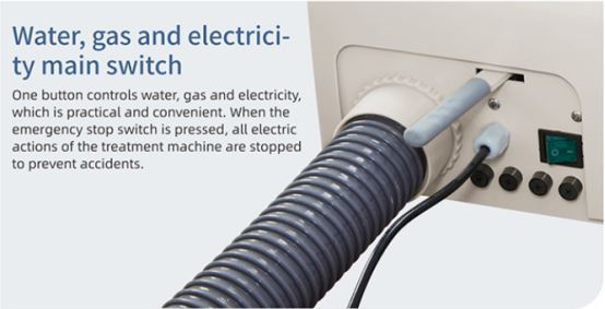Water, gas and electricity main switch Water, gas and electricity main switch