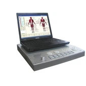 EMG